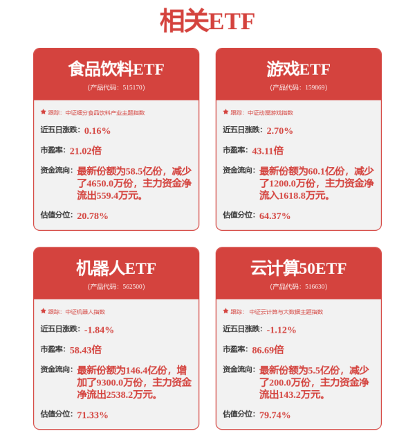 华丰金服 不惜亏损、加大研发，关税战下半导体公司自救