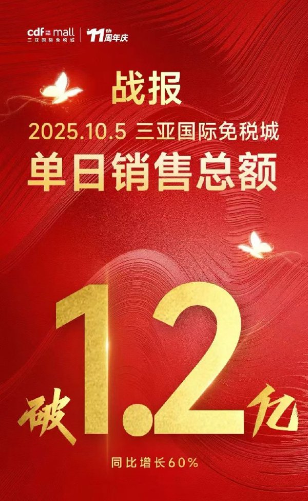 天创网  中免三亚国际免税城单日销售额破亿 以“免税+”打造品质黄金周