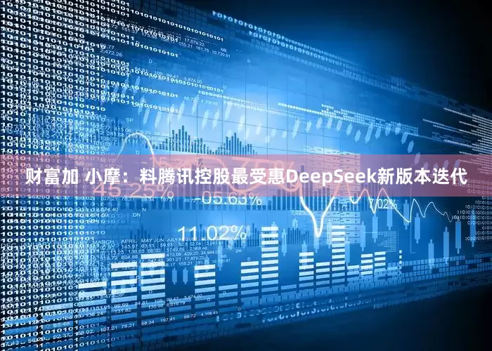 财富加 小摩：料腾讯控股最受惠DeepSeek新版本迭代